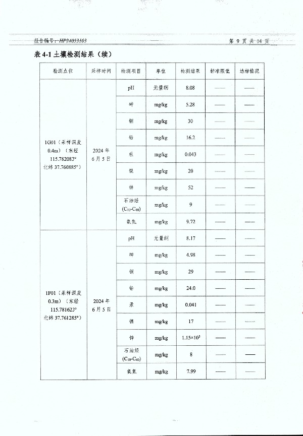 2024年度土壤及地下水自行監(jiān)測報告_頁面_161.jpg