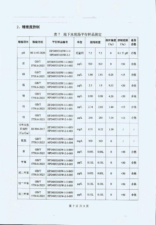 2024年度土壤及地下水自行監(jiān)測報告_頁面_184.jpg