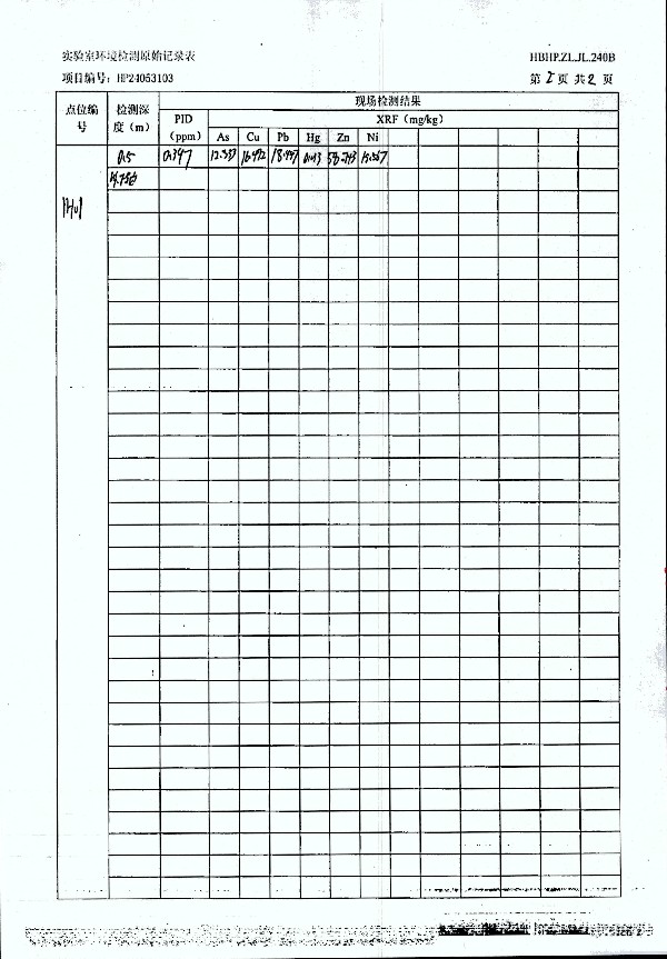 2024年度土壤及地下水自行監(jiān)測報告_頁面_245.jpg