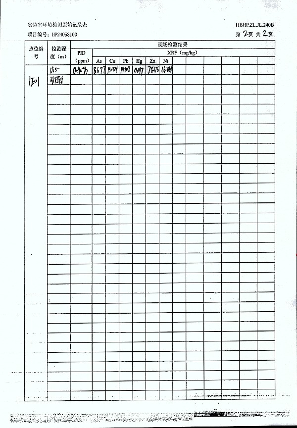 2024年度土壤及地下水自行監(jiān)測報告_頁面_261.jpg