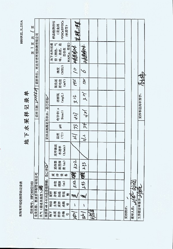 2024年度土壤及地下水自行監(jiān)測報告_頁面_274.jpg