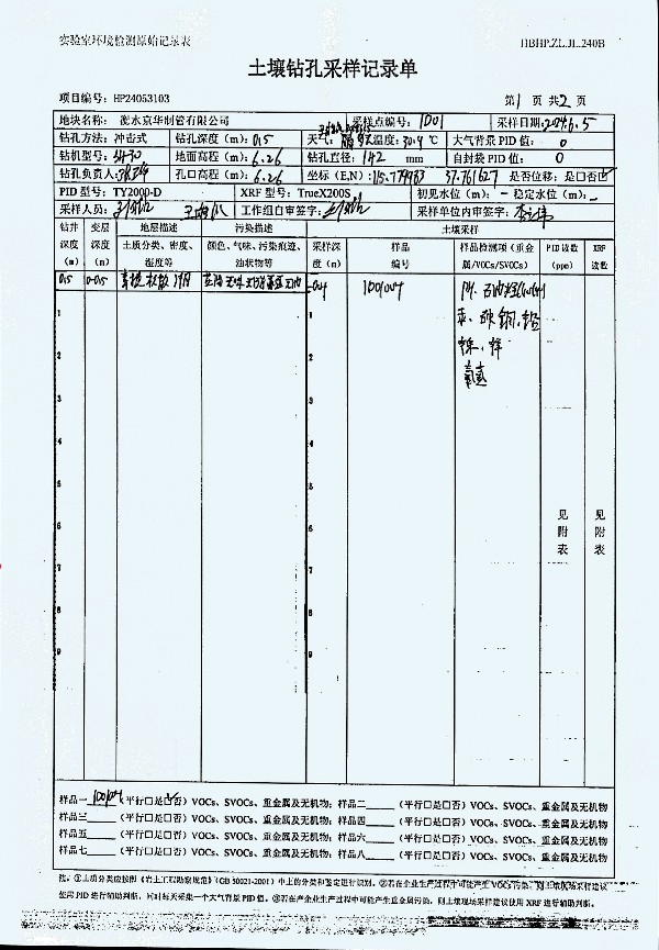 2024年度土壤及地下水自行監(jiān)測報告_頁面_262.jpg