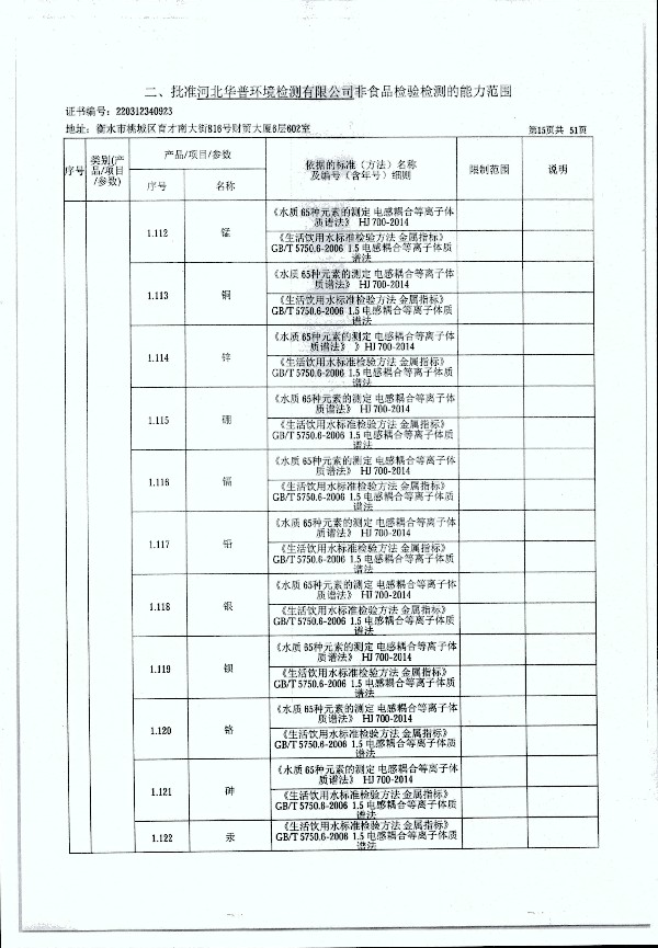 2024年度土壤及地下水自行監(jiān)測報告_頁面_323.jpg