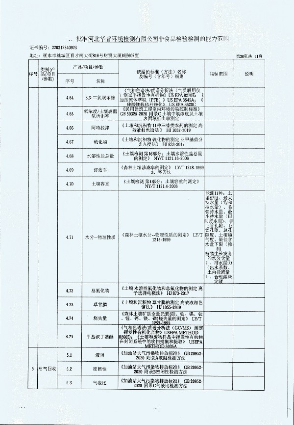 2024年度土壤及地下水自行監(jiān)測報告_頁面_344.jpg