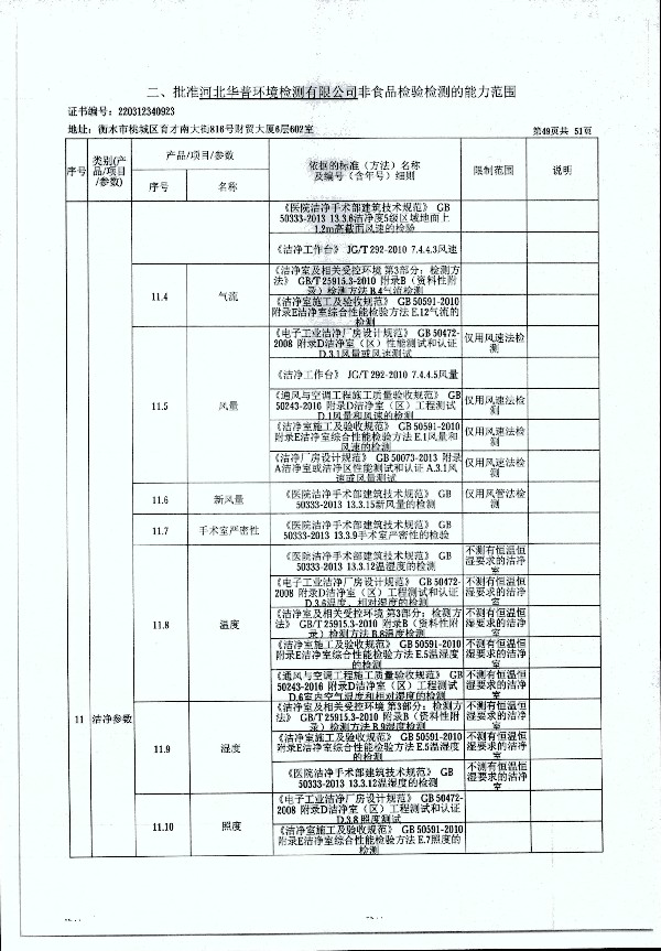 2024年度土壤及地下水自行監(jiān)測報告_頁面_357.jpg