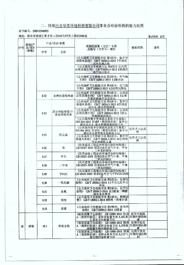 2024年度土壤及地下水自行監(jiān)測報告_頁面_355.jpg