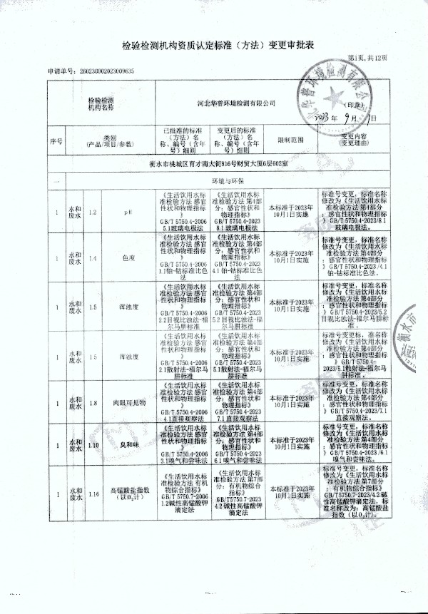 2024年度土壤及地下水自行監(jiān)測報告_頁面_369.jpg